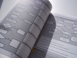 Flowcharts