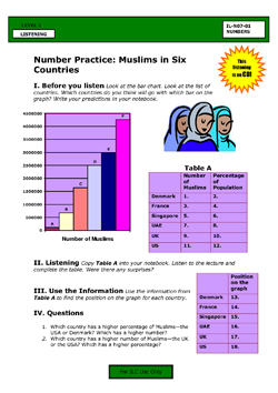 Worksheet